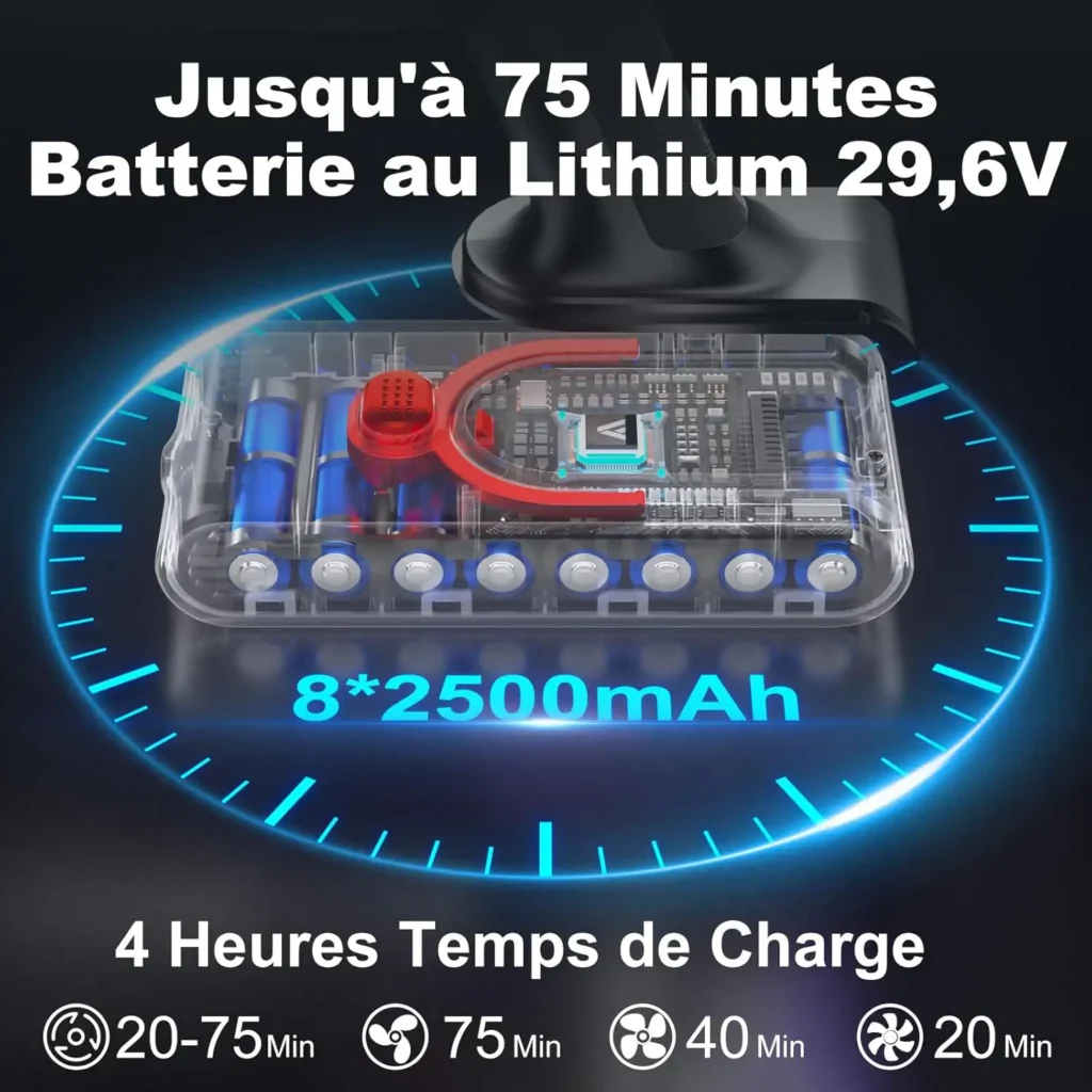 Batterie illustrée en coupe avec indication d’autonomie et temps de charge.