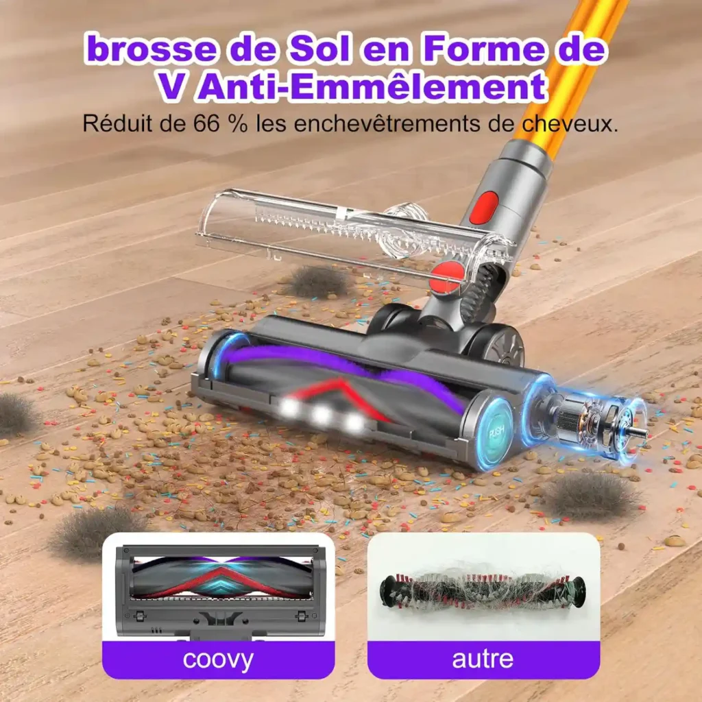 Tête d’aspiration en V sur sol dur avec mise en avant de l’anti-emmêlement.