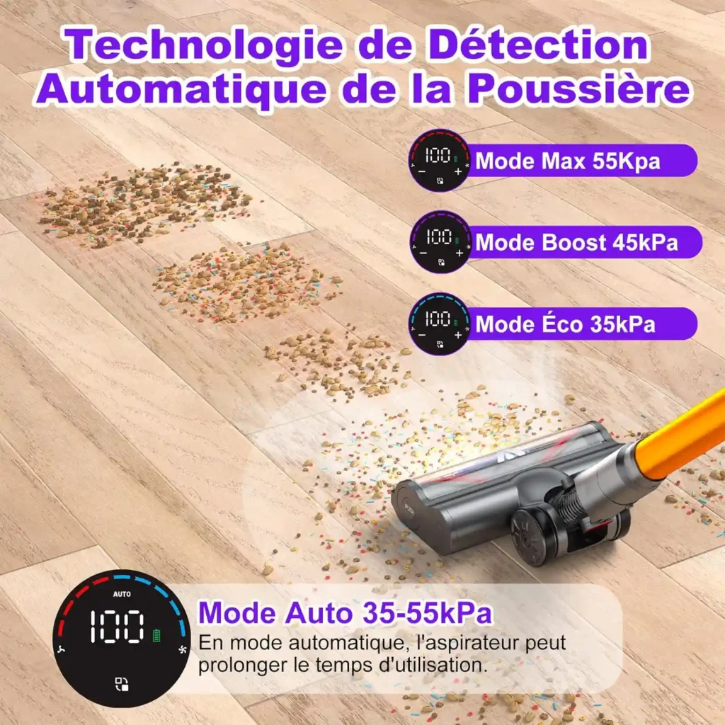 Brosse principale sur parquet avec illustration des niveaux d’aspiration selon la poussière détectée.