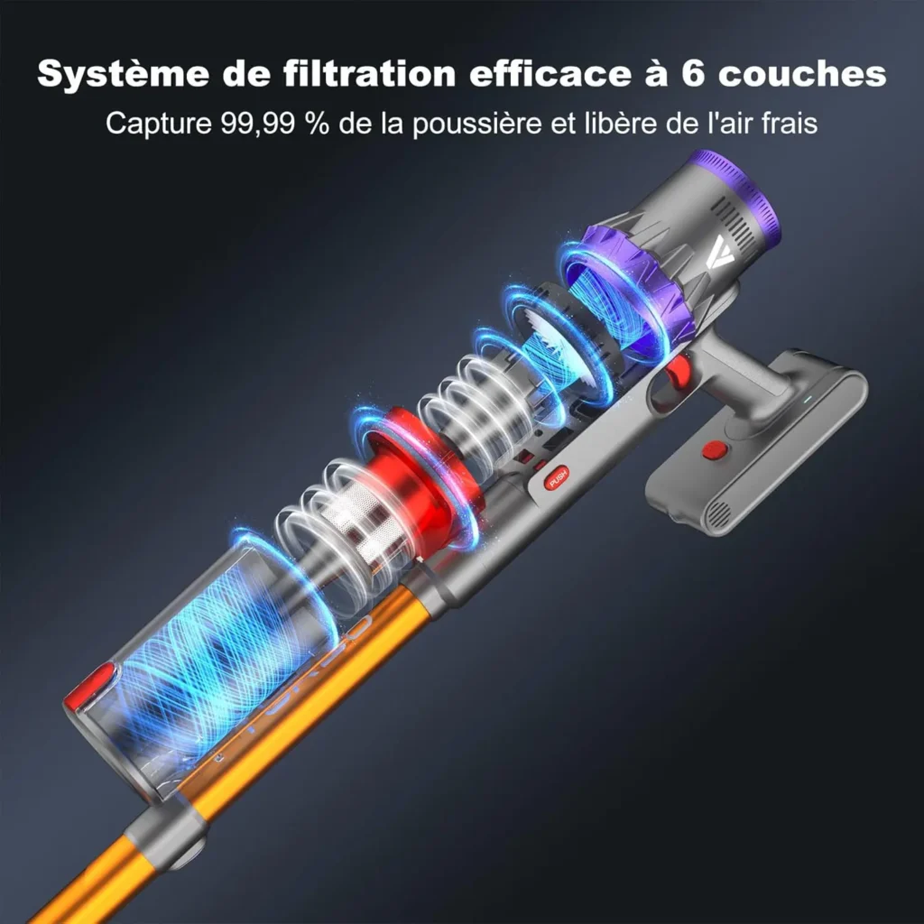 Vue éclatée du système de filtration montrant plusieurs couches alignées dans le tube.